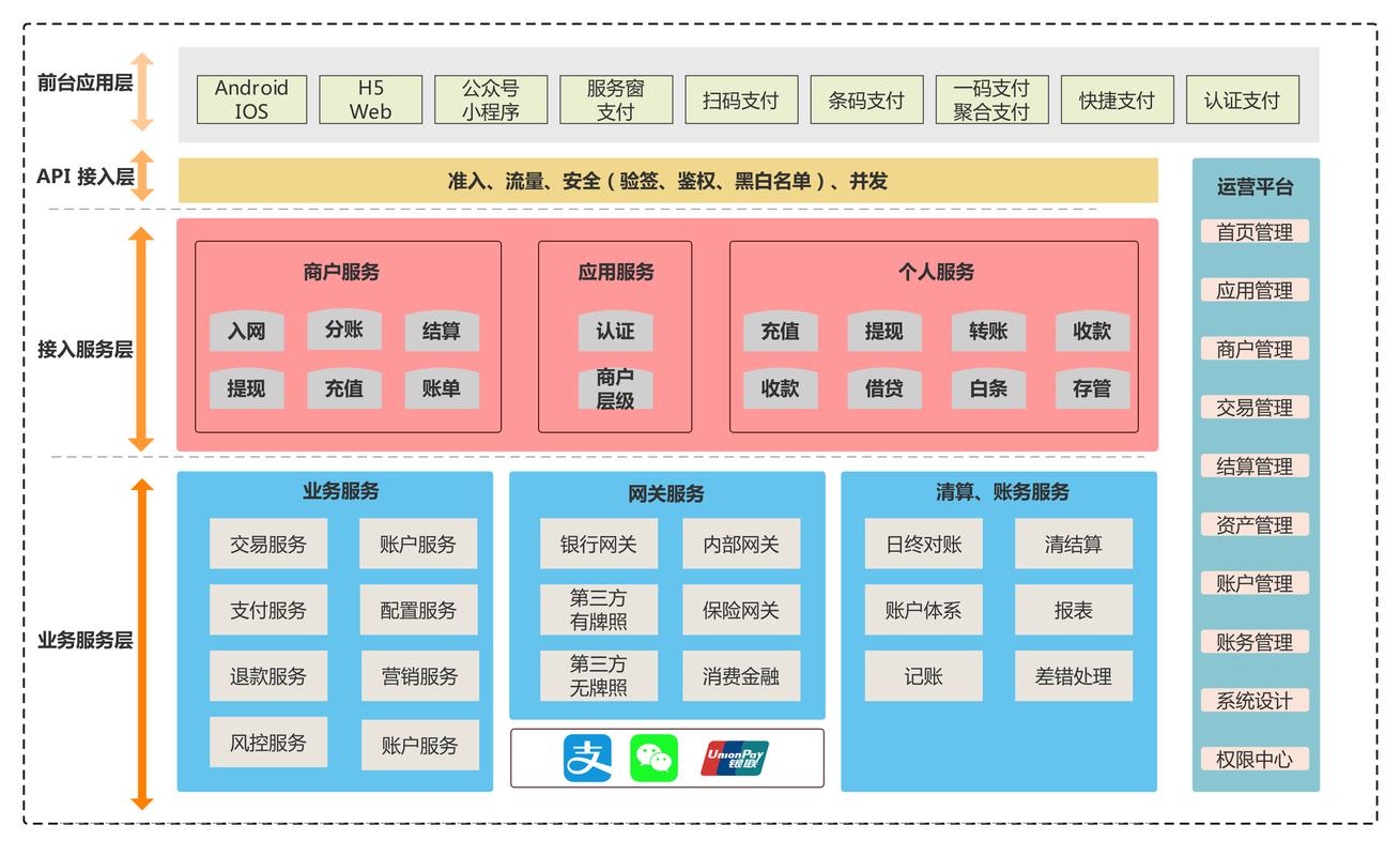 南京网站建设服务框架_(南京公司网站建设怎么收费)